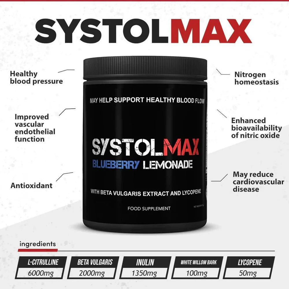 SystolMAX