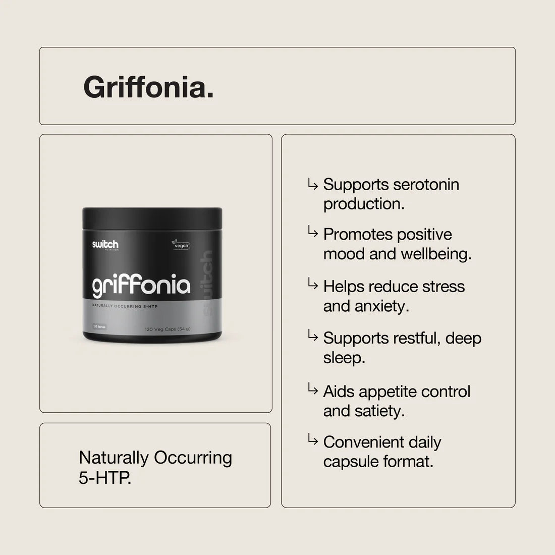 Griffonia 5 HTP Caps