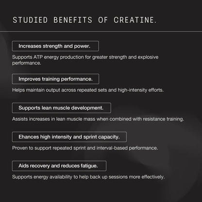 Perform Purest Creatine