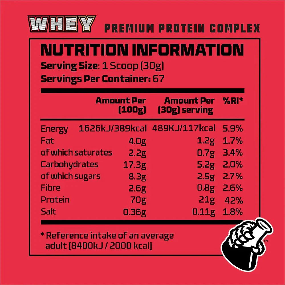Beast Pharm Whey
